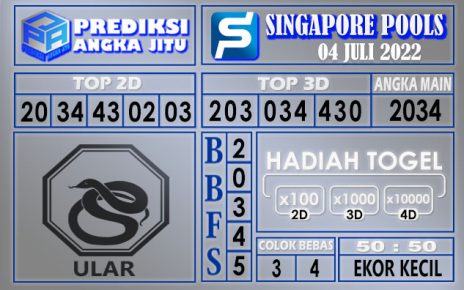 Prediksi togel singapore hari ini 04 juli 2022