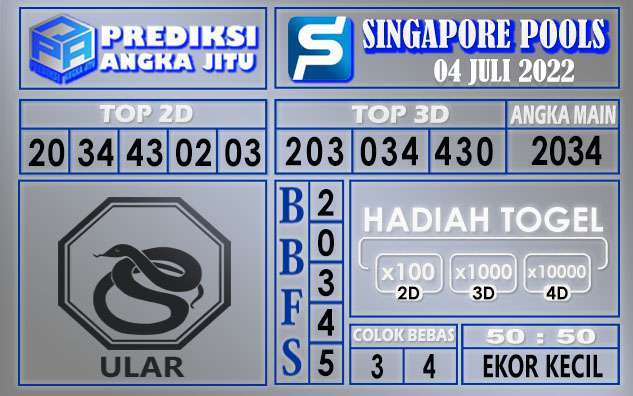 Prediksi togel singapore hari ini 04 juli 2022