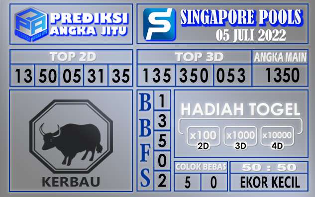 Prediksi togel singapore hari ini 05 juli 2022