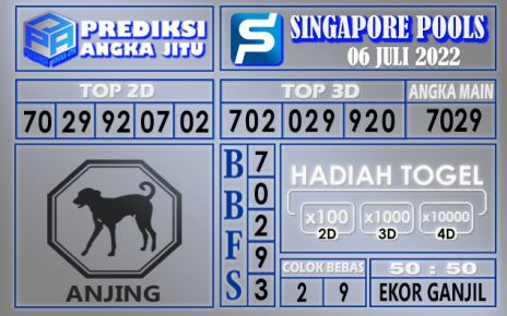 Prediksi togel singapore hari ini 06 juli 2022