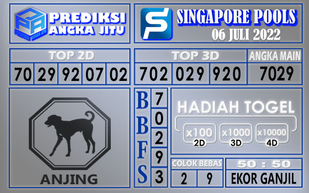 Prediksi togel singapore hari ini 06 juli 2022