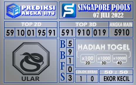 Prediksi togel singapore hari ini 07 juli 2022