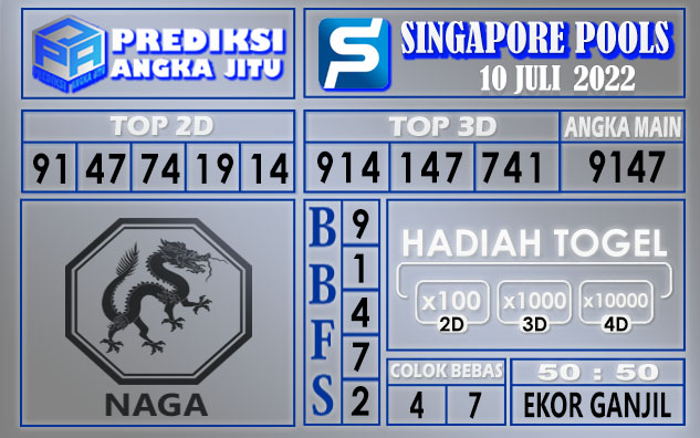 Prediksi togel singapore hari ini 10 juli 2022