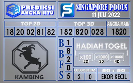 Prediksi togel singapore hari ini 11 juli 2022