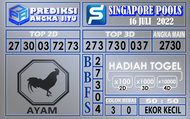 Prediksi togel singapore hari ini 16 juli 2022