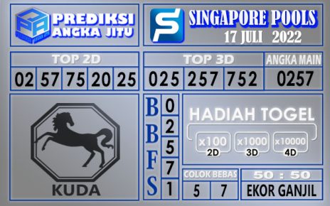 Prediksi togel singapore hari ini 17 juli 2022