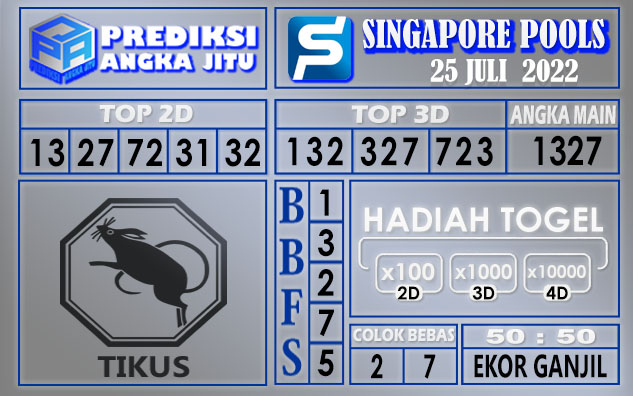 Prediksi togel singapore hari ini 25 juli 2022