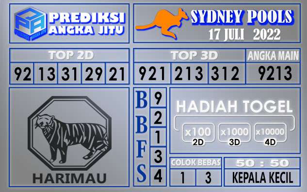 Prediksi togel sydney hari ini 17 juli 2022