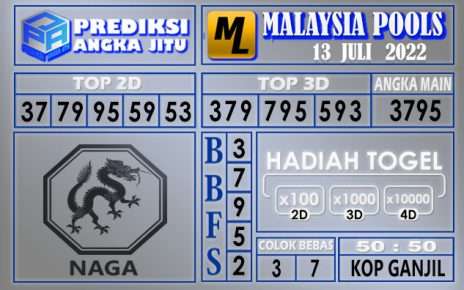 Prediksi togel malaysia hari ini 13 juli 2022