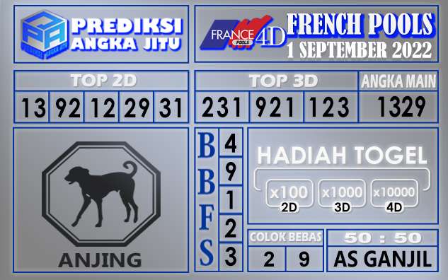 Prediksi Togel French Hari Ini 1 September 2022