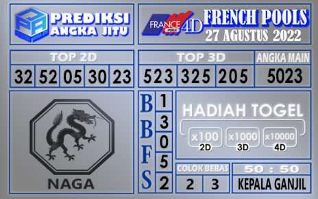 Prediksi Togel French Hari Ini 27 Agustus 2022