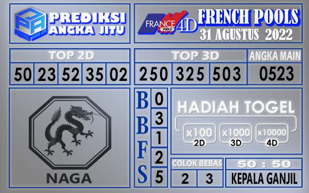 Prediksi Togel French Hari Ini 31 Agustus 2022