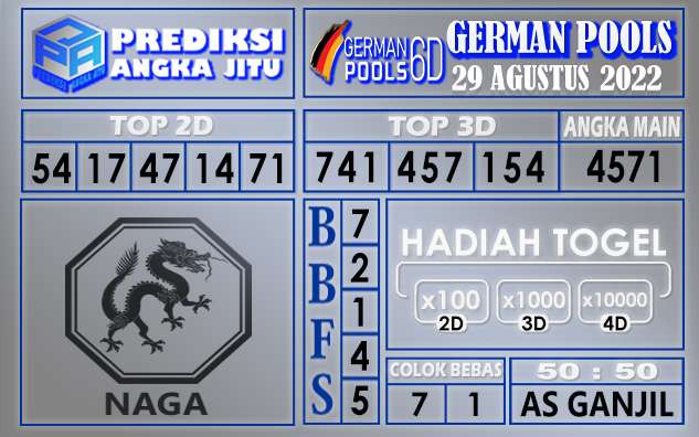 Prediksi Togel German Hari Ini 29 Agustus 2022