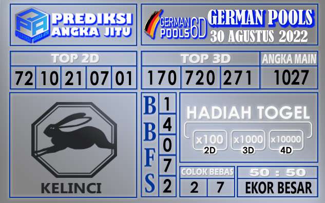 Prediksi Togel German Hari Ini 30 Agustus 2022