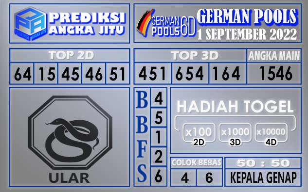 Prediksi Togel German Hari Ini 1 September 2022