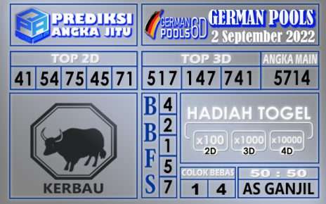 Prediksi Togel German Hari Ini 2 September 2022