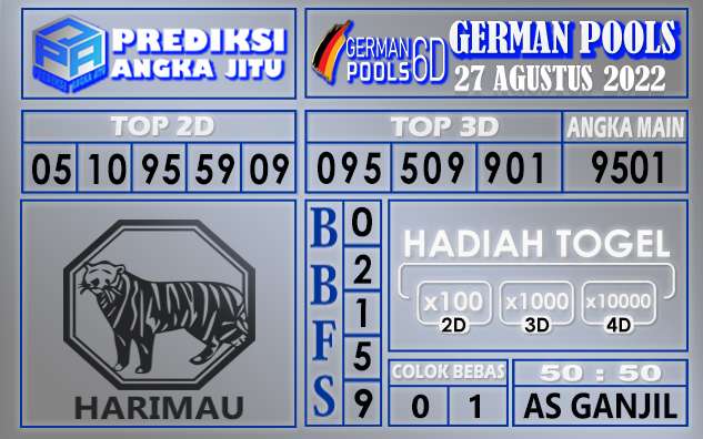 Prediksi Togel German Hari Ini 27 Agustus 2022