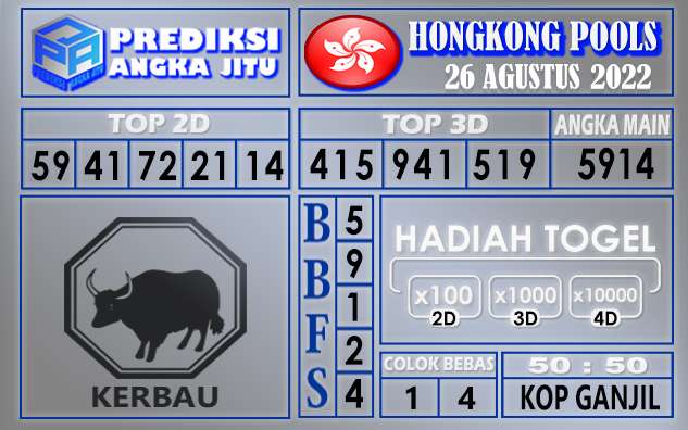 Prediksi Togel Hongkong Hari Ini 26 Agustus 2022