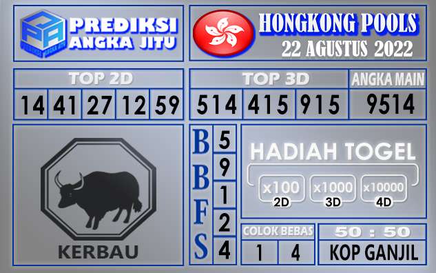 Prediksi Togel Hongkong Hari Ini 22 Agustus 2022