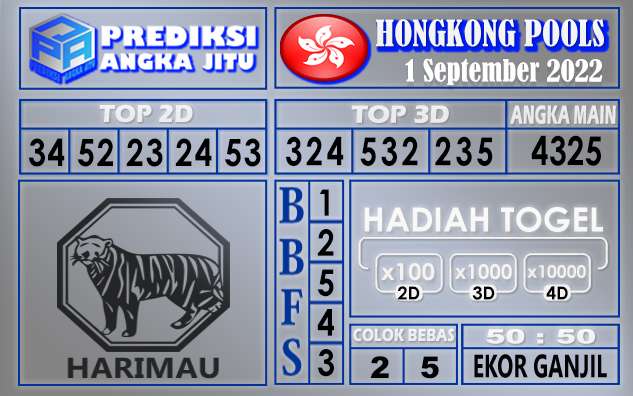 Prediksi Togel Hongkong Hari Ini 1 September 2022