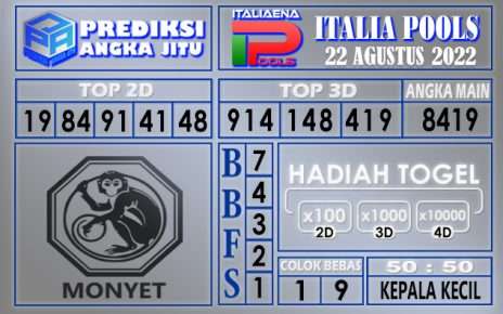 Prediksi Togel Italia Hari Ini 22 Agustus 2022