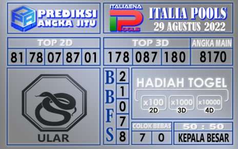 Prediksi Togel Italia Hari Ini 29 Agustus 2022