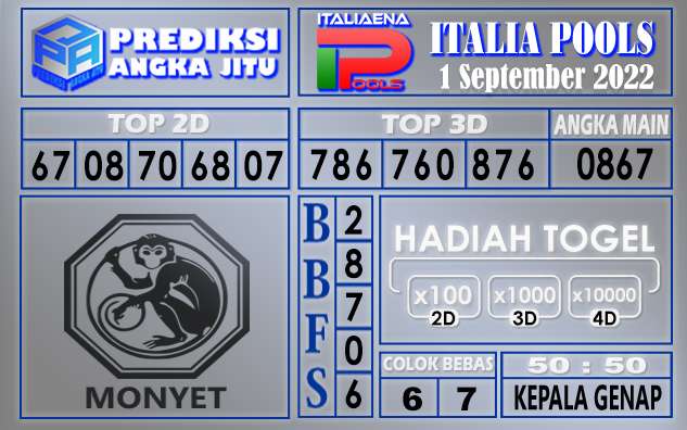 Prediksi Togel Italia Hari Ini 1 September 2022