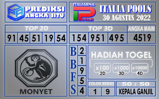 Prediksi Togel Italia Hari Ini 30 Agustus 2022