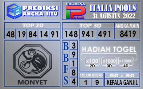 Prediksi Togel Italia Hari Ini 31 Agustus 2022