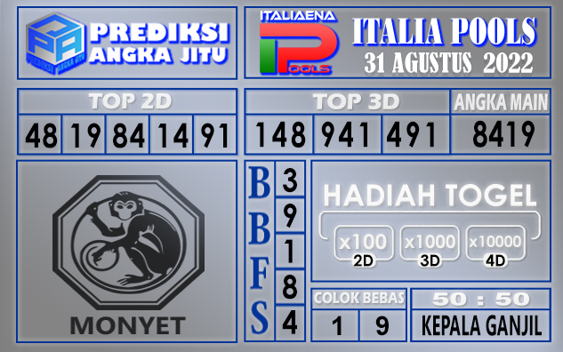 Prediksi Togel Italia Hari Ini 31 Agustus 2022