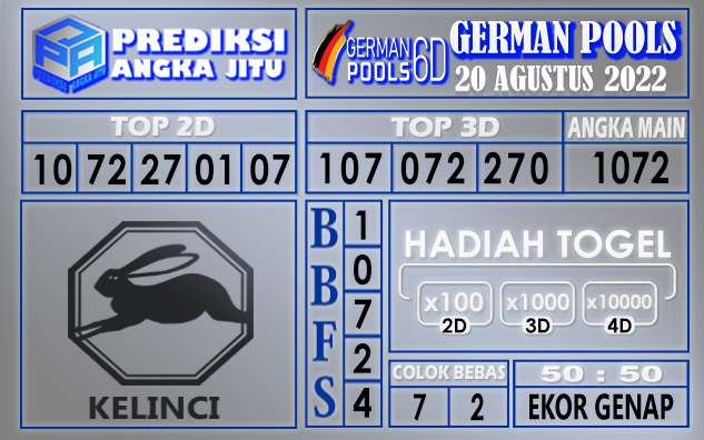 Prediksi Togel German Hari Ini 20 Agustus 2022