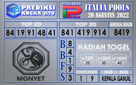 Prediksi Togel Italia Hari Ini 20 Agustus 2022