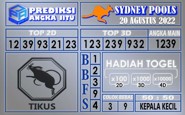 Prediksi Togel Sydney Hari Ini 20 Agustus 2022