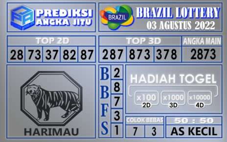 Prediksi togel brazil hari ini 03 agustus 2022