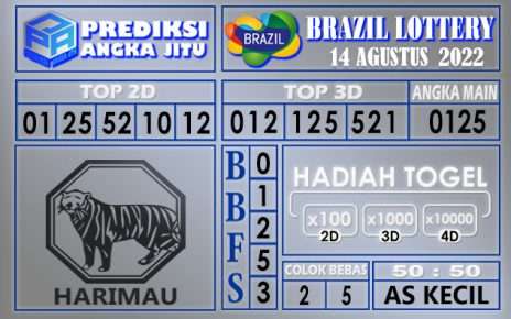 Prediksi togel brazil hari ini 14 agustus 2022