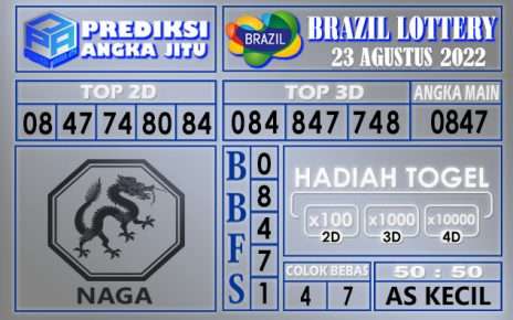 Prediksi togel brazil hari ini 23 agustus 2022