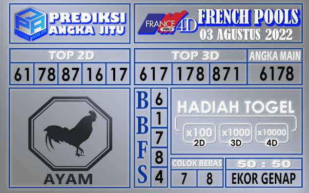 Prediksi togel french hari ini 02 agustus 2022