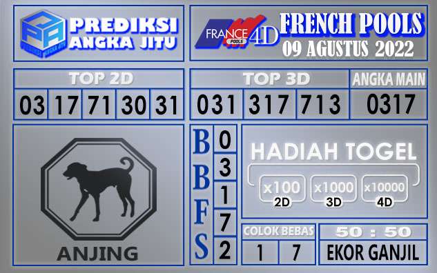 Prediksi togel french hari ini 08 agustus 2022