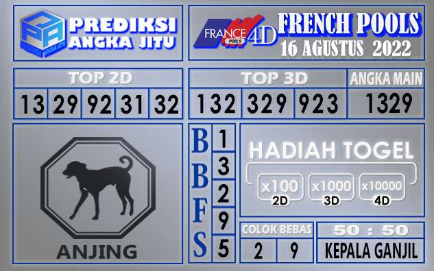 Prediksi togel french hari ini 15 agustus 2022