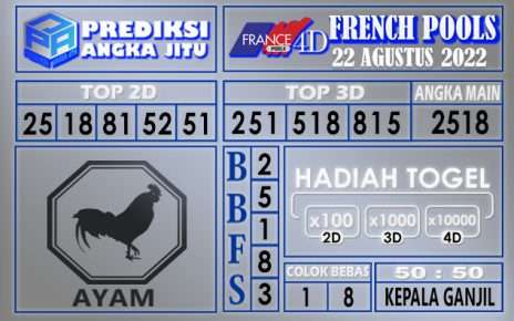 Prediksi togel french hari ini 21 agustus 2022