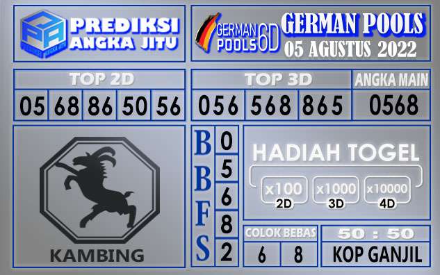 Prediksi togel german hari ini 04 agustus 2022