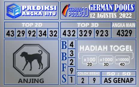 Prediksi togel german hari ini 11 agustus 2022