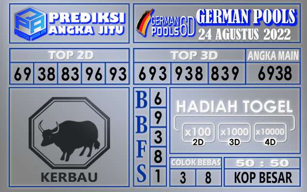 Prediksi togel german hari ini 23 agustus 2022