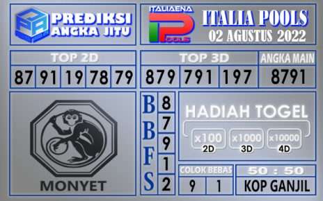 Prediksi togel italia hari ini 02 agustus 2022