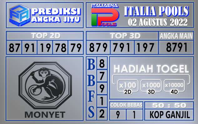 Prediksi togel italia hari ini 02 agustus 2022