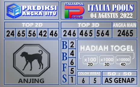 Prediksi togel italia hari ini 04 agustus 2022