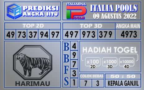 Prediksi togel italia hari ini 09 agustus 2022