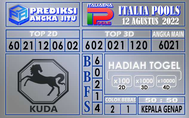 Prediksi togel italia hari ini 12 agustus 2022