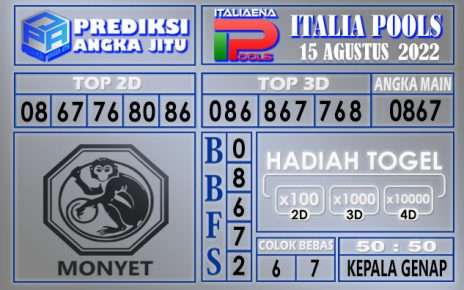 Prediksi togel italia hari ini 15 agustus 2022