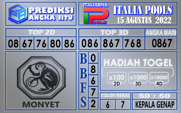 Prediksi togel italia hari ini 15 agustus 2022